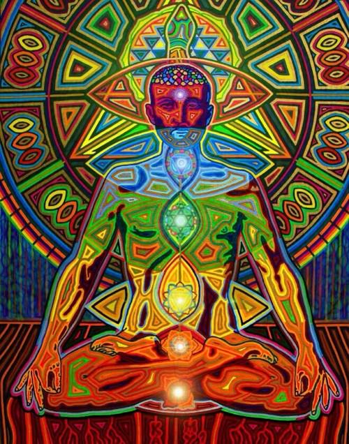 Chakra